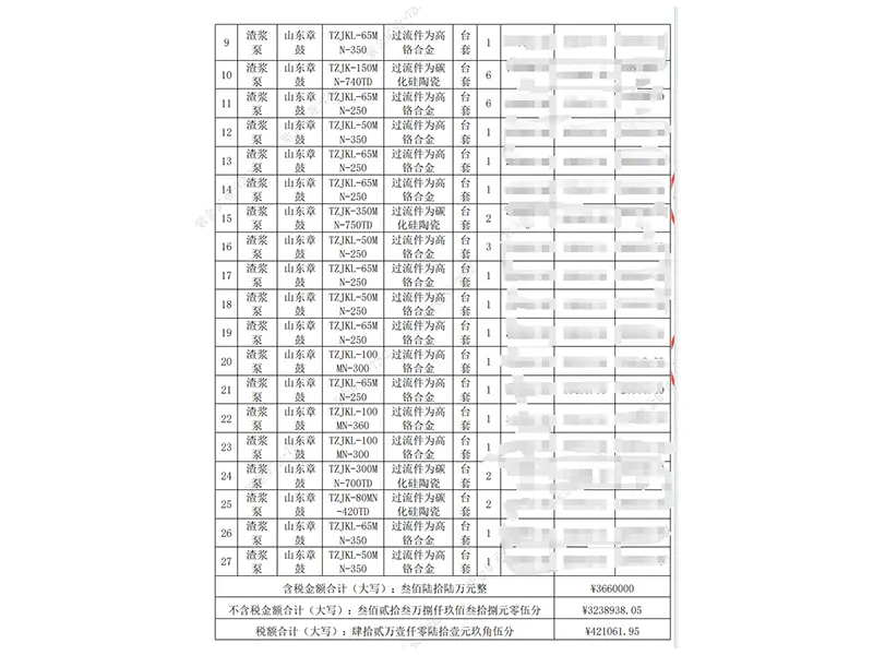 Zijin-Lithium-Industry-(Hainan)-Co