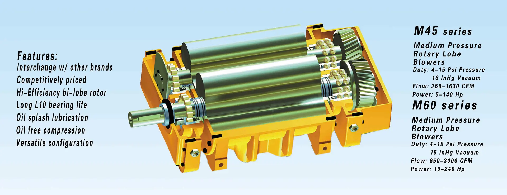 MB Series Roots Blower – High-Strength Integral Rotor Blower for Industrial Applications (3)